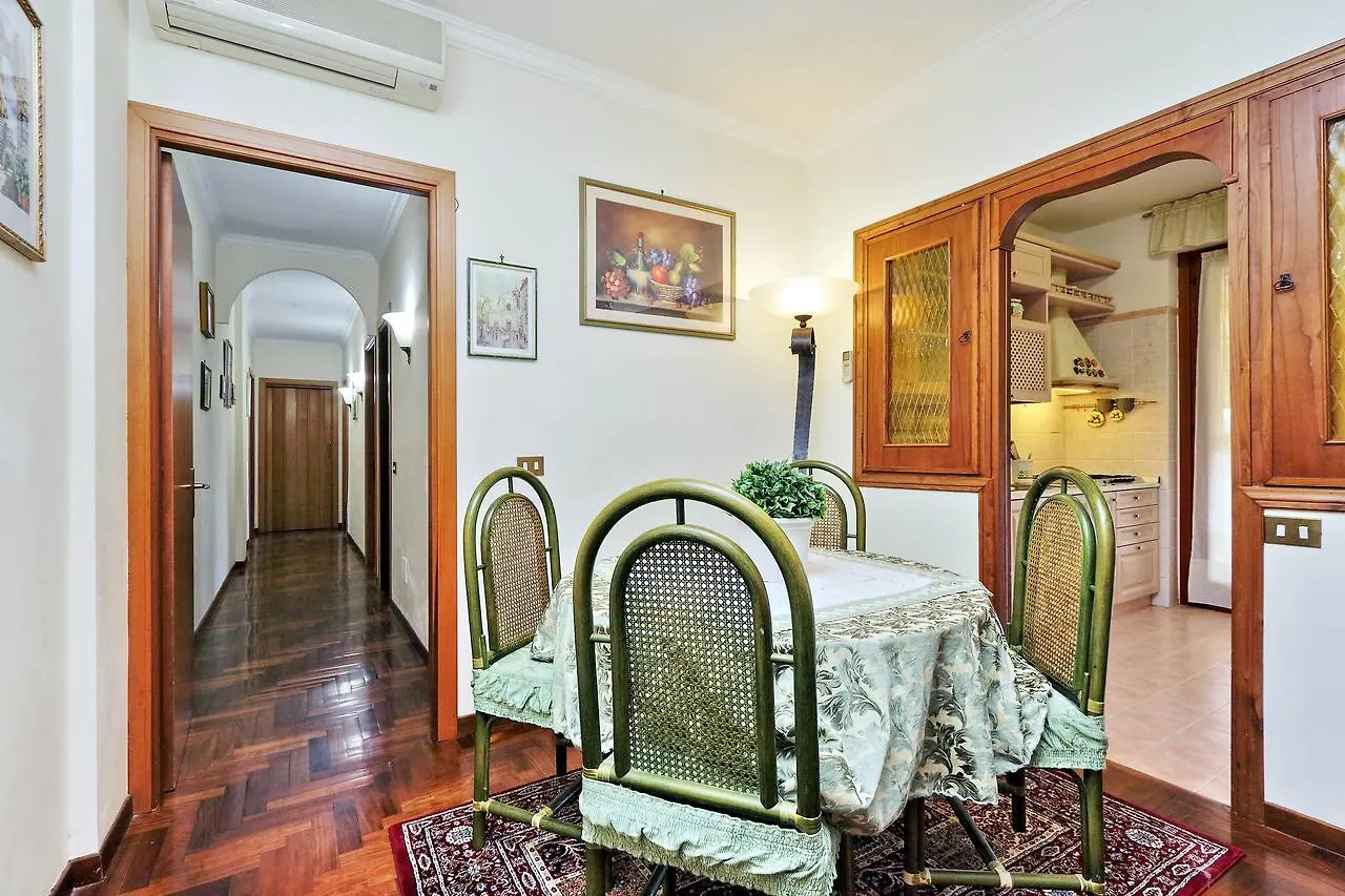 Appartement Hôtel Via Eugenio Gra 30 à Rome
